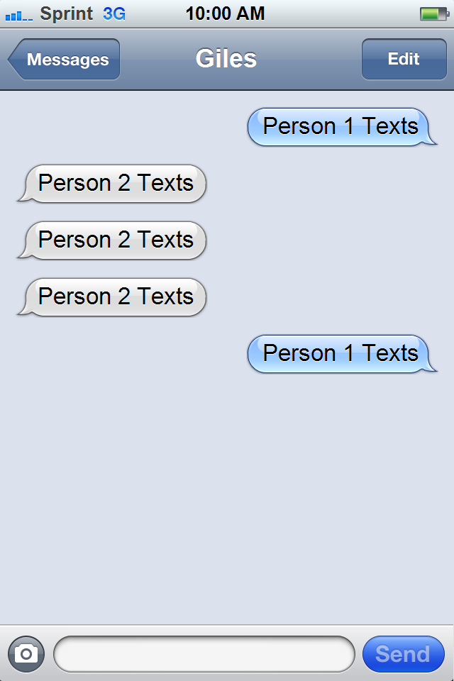 amount of texts