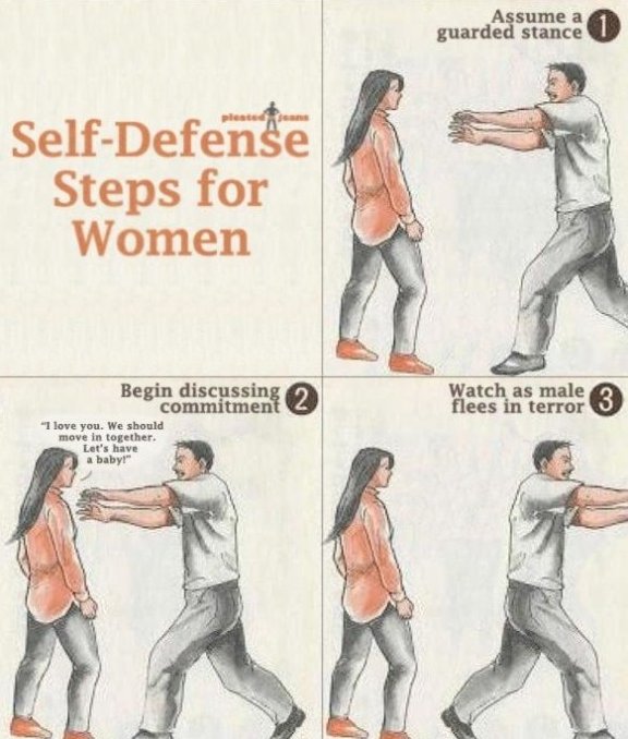 self defense commitment