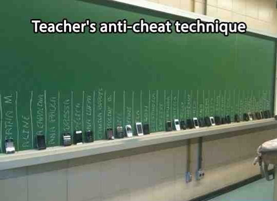 anit cheating