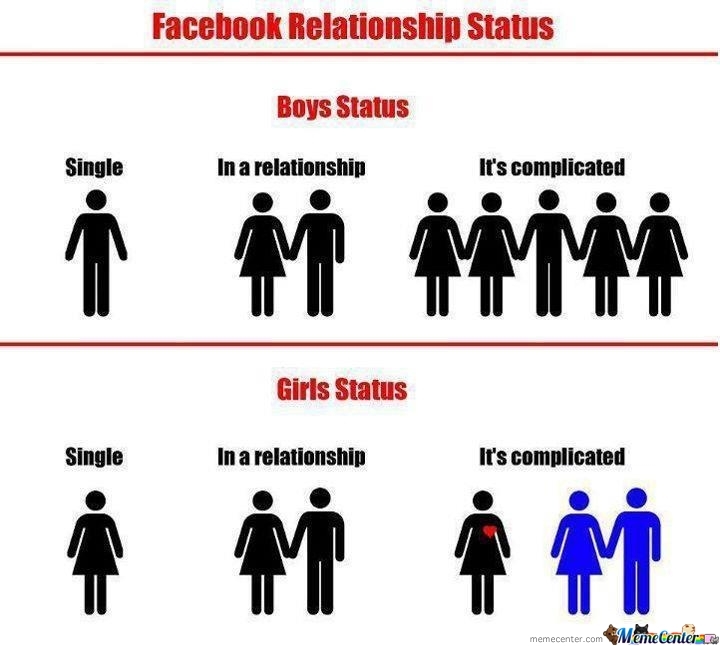 relationship status meme