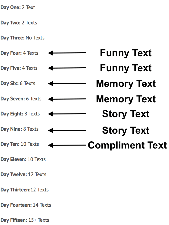 The Rules Of Texting (Explained By Guys)