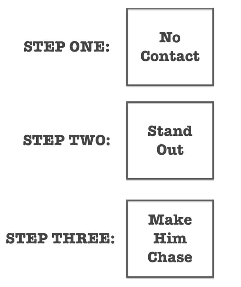 Player steps