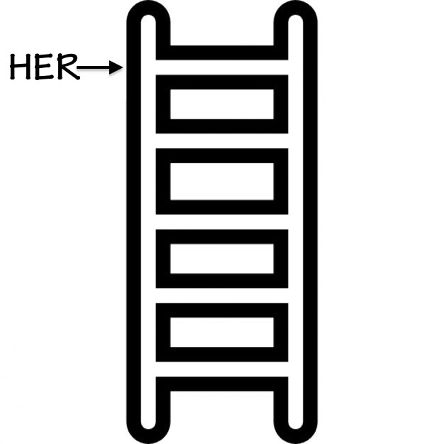 ladder graphic