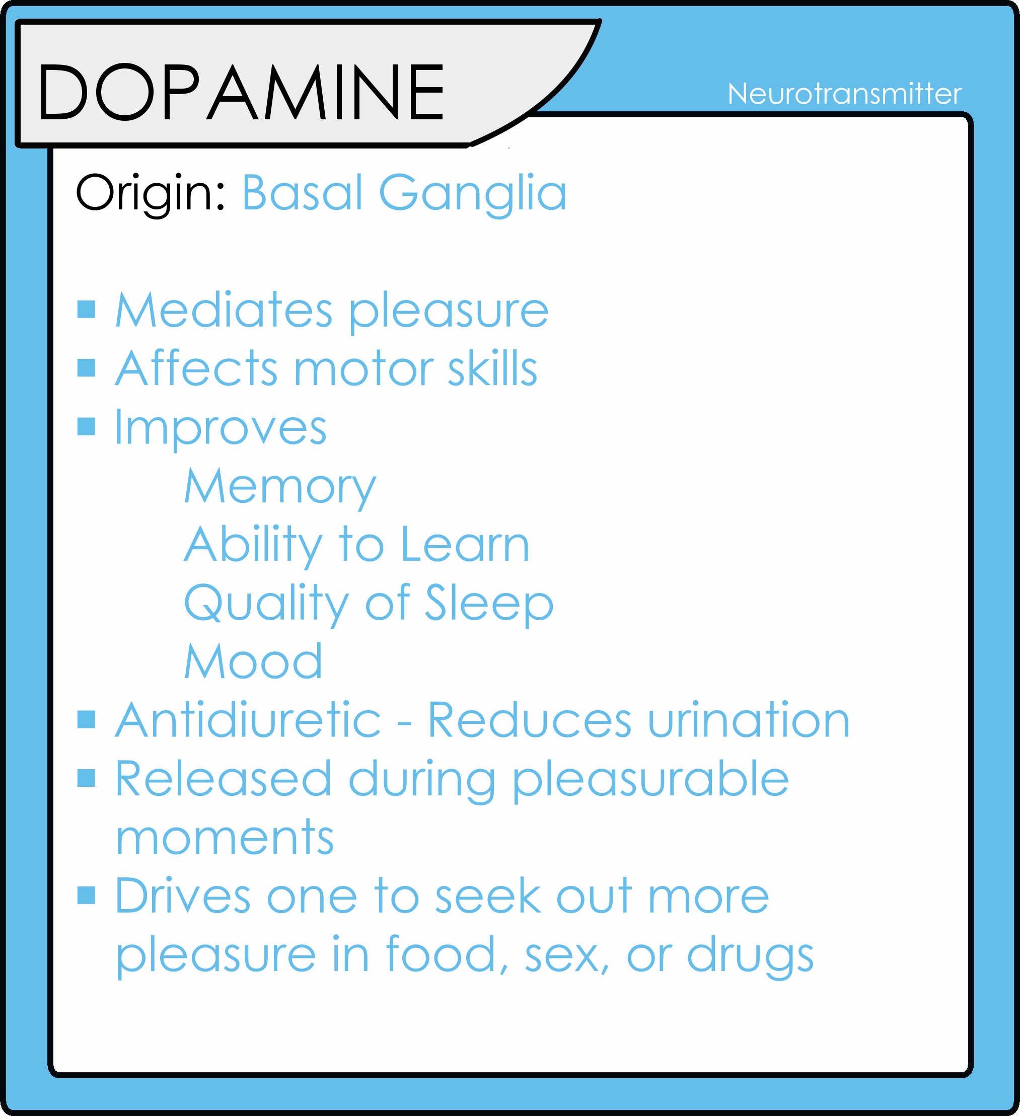 dopamine-facts