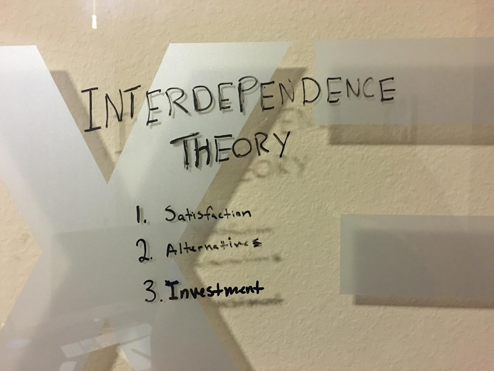 interdependence-theory