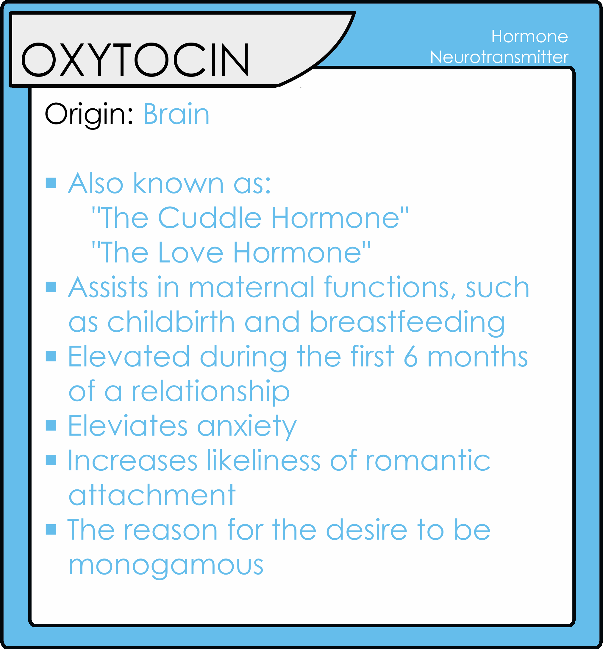 oxytocin-facts