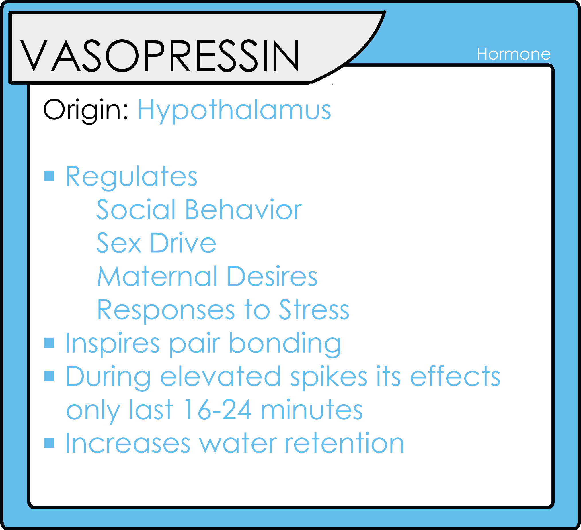 vasopressin-facts