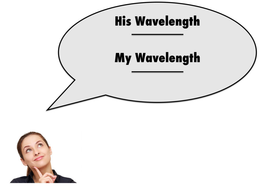 wavelength-theory