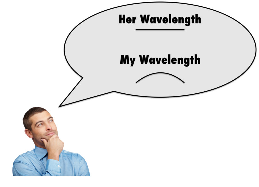 wavelength-theory-two