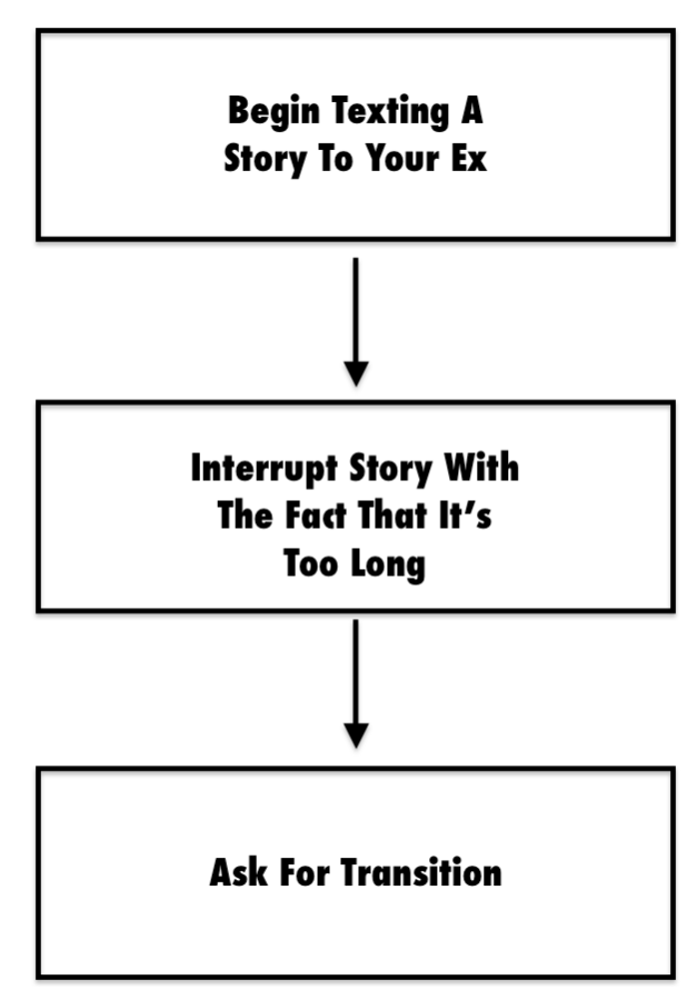 transition-template